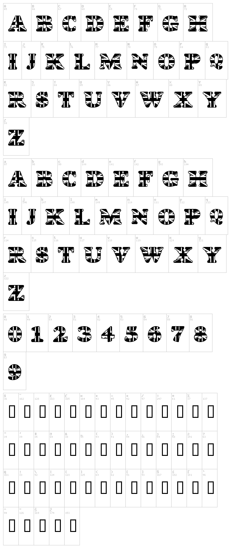 LMS God Save The Queen font map